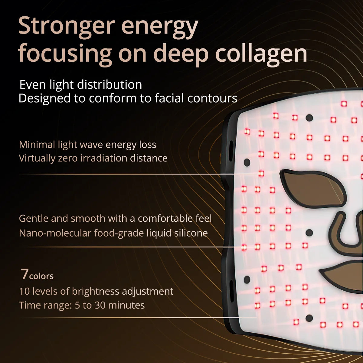 LED Face Mask Light Therapy Skin Care Mask – 7 Color Photon Technology for Anti-Aging, Skin Clarity & Tone Enhancement