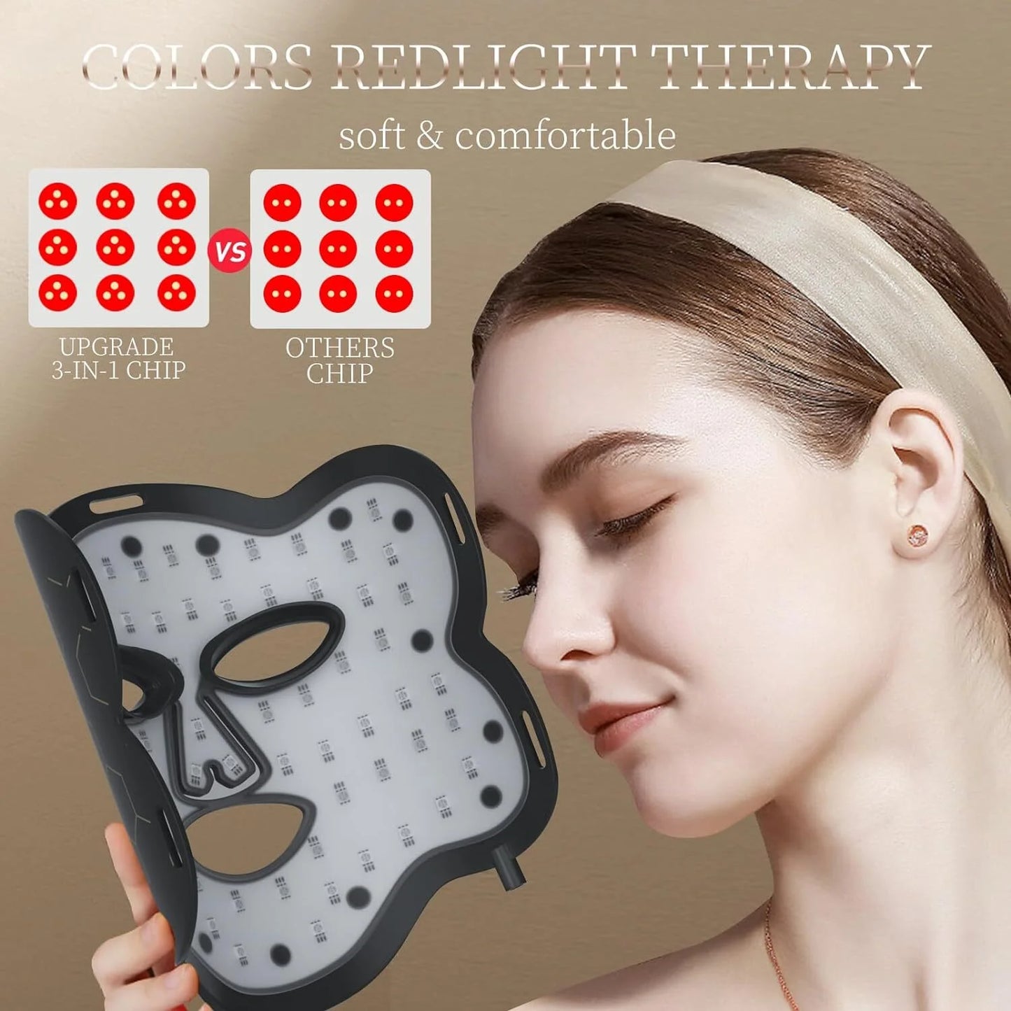 LED Face Mask Light Therapy Skin Care Mask – 7 Color Photon Technology for Anti-Aging, Skin Clarity & Tone Enhancement