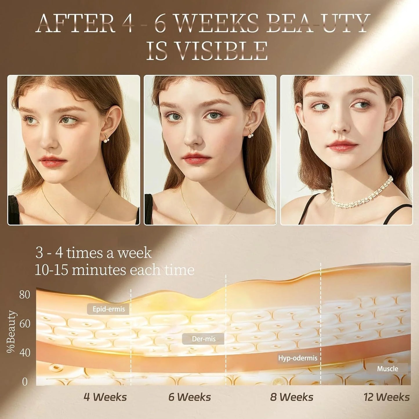 LED Face Mask Light Therapy Skin Care Mask – 7 Color Photon Technology for Anti-Aging, Skin Clarity & Tone Enhancement
